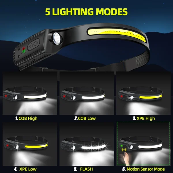 USB Rechargeable LED Sensor Headlamp XPE+COB Headlight Led Head Torch Camping Search Light Head Flashlight for Fishing Lantern - Image 3