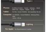 Essager Type C To 3.5mm Jack AUX Cable for iPhone 15 Samsung MacBook Lightning to 3.5mm Headphone Audio Adapter for iPhone14 13